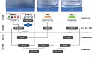 默森：唯一能够影响曼城夺冠的是他们的自满，他们有最好的阵容